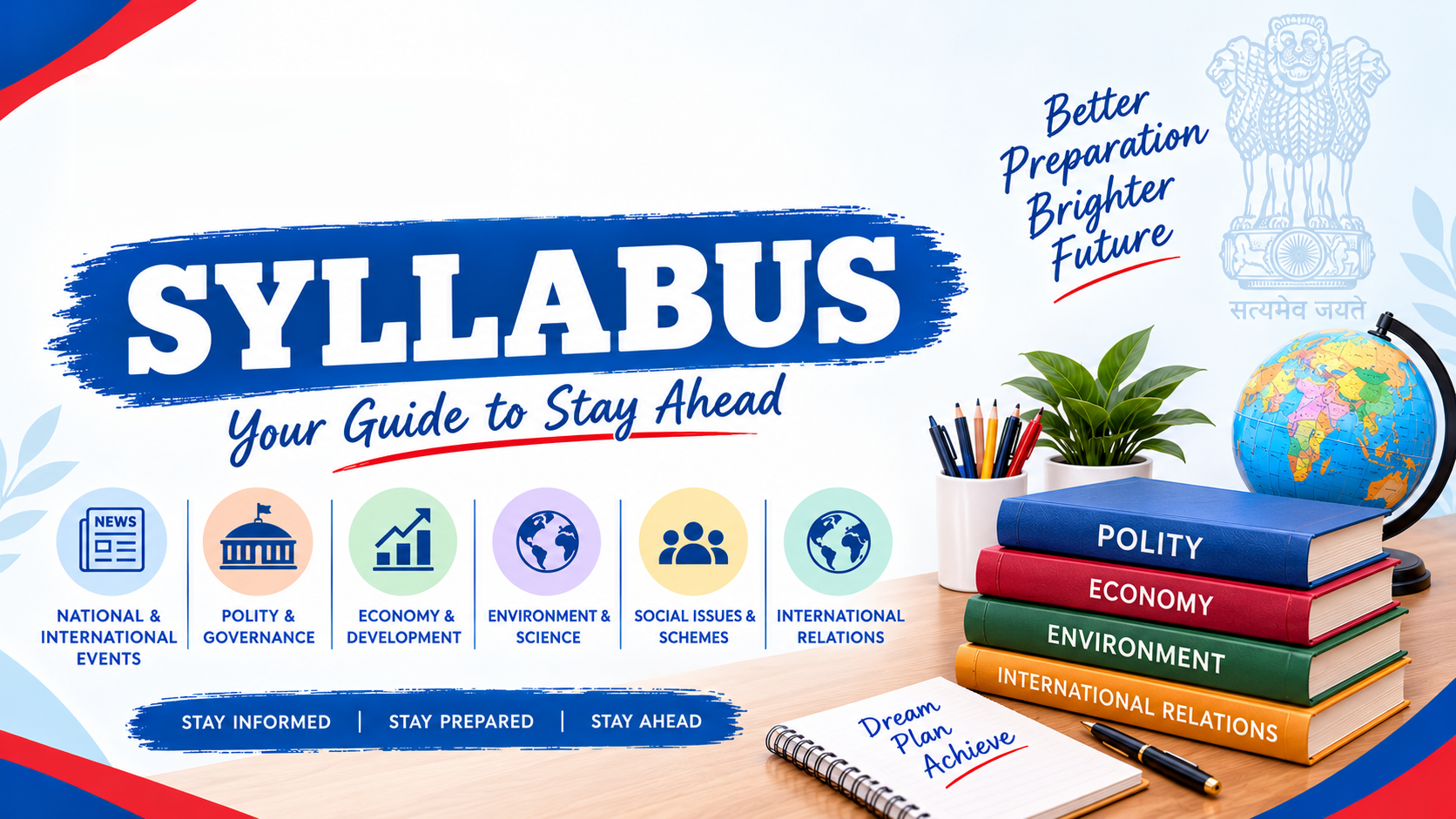 UPSC SYLLABUS
