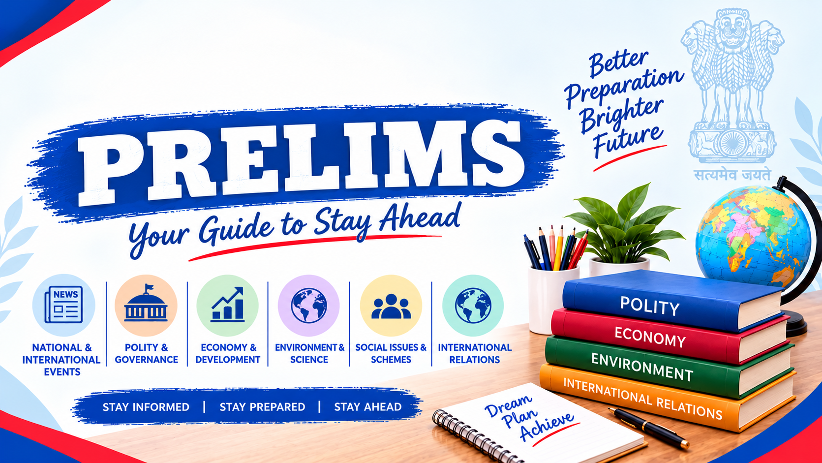 UPSC PRELIMS